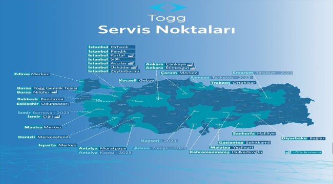 Togg'dan teslimatlar ve servislerle ilgili yeni paylaşım: