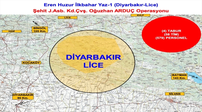 Bölücü terör örgütüne yönelik "Eren Huzur İlkbahar-Yaz" operasyonları başladı