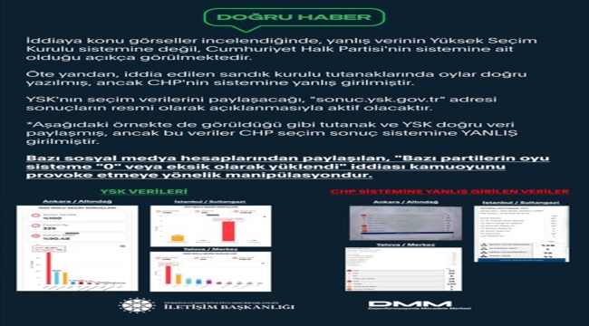 Dezenformasyonla Mücadele Merkezi'nden "oylar sisteme eksik yüklendi" iddiasına ilişkin açıklama