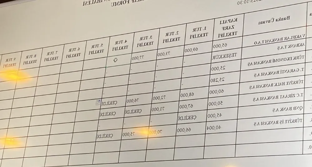 Kocaeli Büyükşehir Belediyesi promosyon ihalesi çalışanları hayal kırıklığına uğrattı