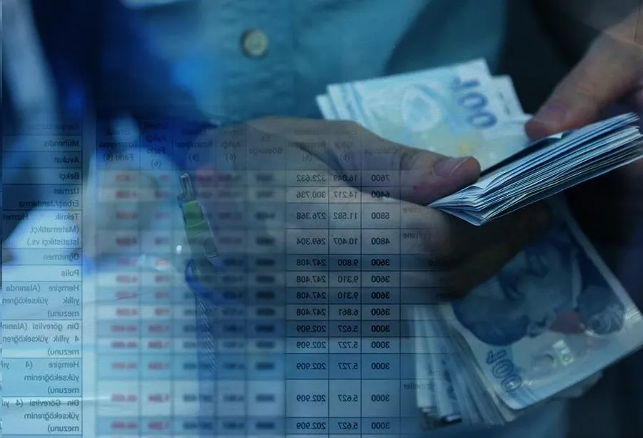 2026 Memur Maaş Zammı Ne Kadar Olacak? Toplu Sözleşme ve Enflasyon Tahminleriyle Güncel Hesaplama